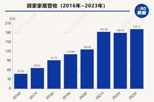 纳格尔斯曼谈回归拜仁传闻：未收到任何书面报价，仍在考虑下一步